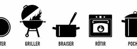 🍽️ 🔥🎛️🔥Les conseils (Z-avizés) de la MTC : Modes de cuisson de septembre : comment faire chauffer (un peu) les choses sans brûler la Rate