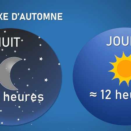 🌗 Équinoxe d’automne : le jour où tout s’équilibre (et où l’on commence vraiment à ralentir)